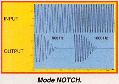 Mode Notch.