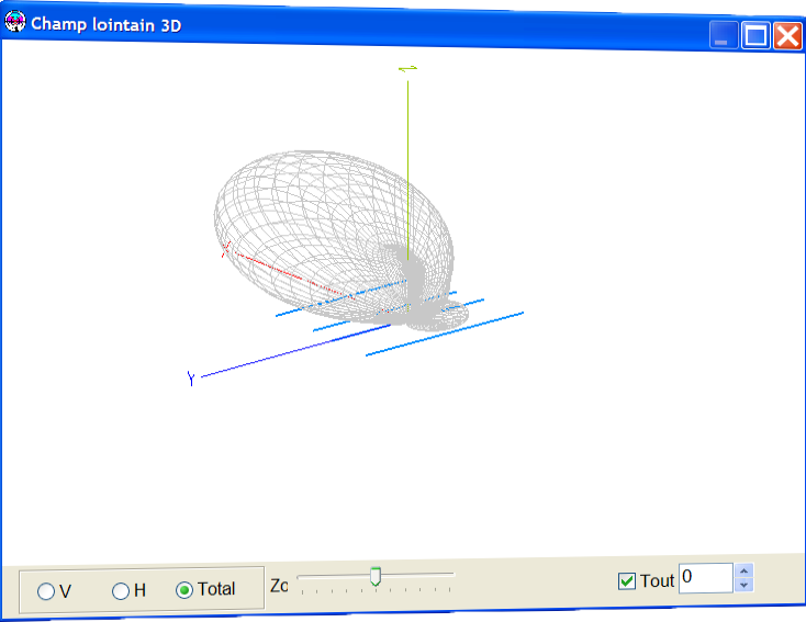 Mmana 3D de F6UGW