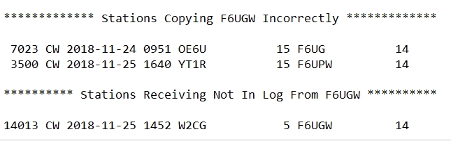 UBN CQ WW F6UGW   Partie5