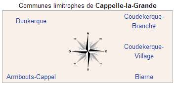 limitrophe 1